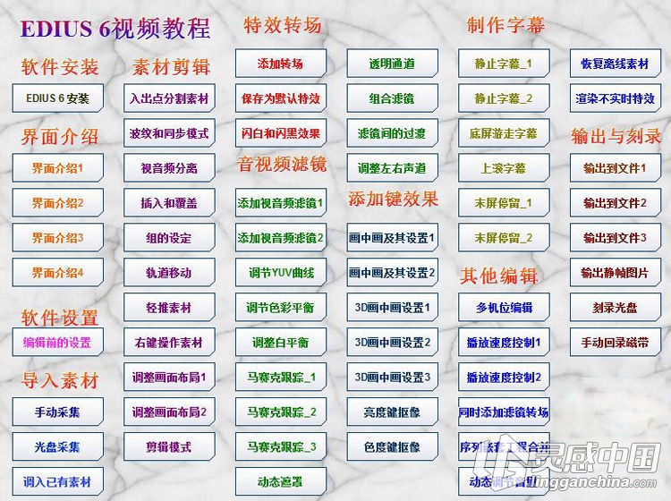 EDIUS 6 中文高清基础视频教程合集 新手学习一手资料  灵感中国网 www.lingganchina.com