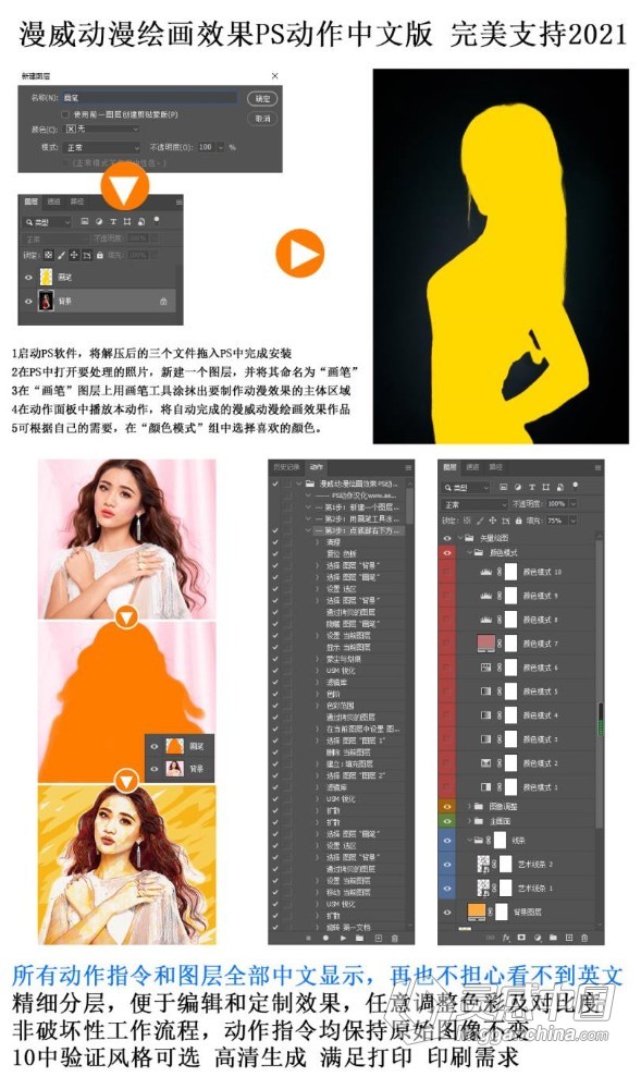 漫威动漫绘画效果PS动作中文版 完美支持2021  灵感中国网 www.lingganchina.com