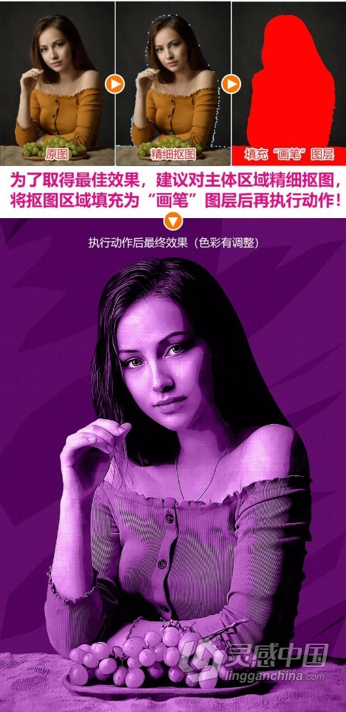 漫威动漫绘画效果PS动作中文版 完美支持2021  灵感中国网 www.lingganchina.com
