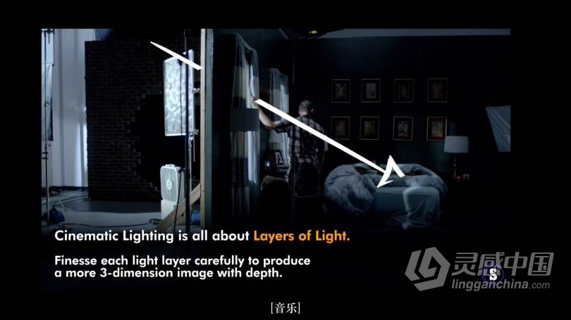 Hurlbut Academy–如何为电影在夜景室内场景布光营造自然外观教程 中文字幕 Lighting Night Interiors  灵感中国网 www.lingganchina.com