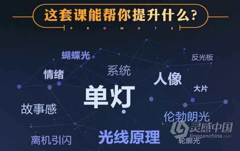 摄影教程 蜂鸟大石 闪光灯你真的会用吗 摄影灯光中文视频教程  灵感中国网 www.lingganchina.com