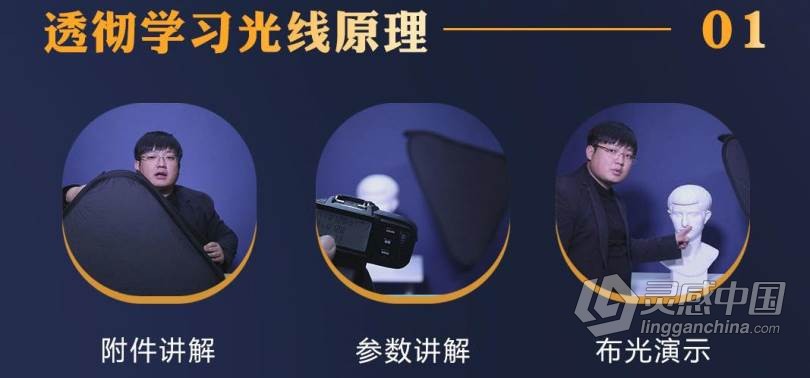 摄影教程 蜂鸟大石 闪光灯你真的会用吗 摄影灯光中文视频教程  灵感中国网 www.lingganchina.com