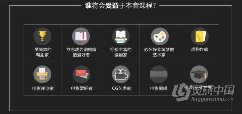 好莱坞电影短视频剧本创作大师班 电影短片剧本写作中文字幕教程  灵感中国网 www.lingganchina.com