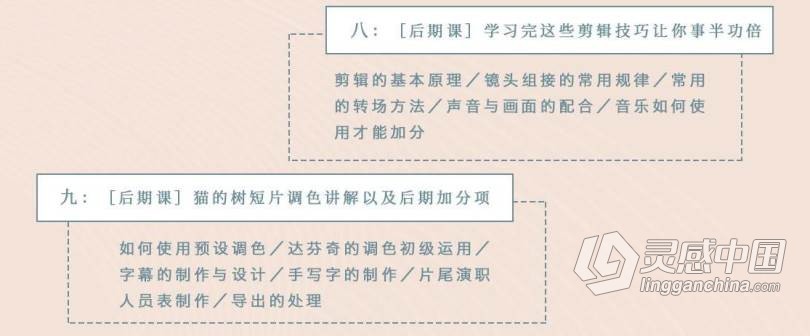 价值1999元稀有好课 2020猫的树剧情类高级短片拍摄后期高级课程中文视频教程  灵感中国网 www.lingganchina.com