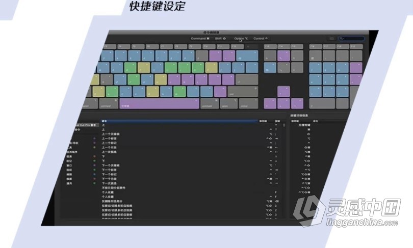 FCPX入门宝典影视后期剪辑制作Final Cut Pro X中文高清视频教程  灵感中国网 www.lingganchina.com