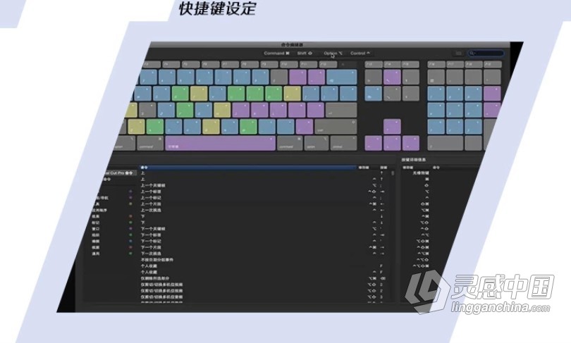 FCPX入门宝典影视后期剪辑制作Final Cut Pro X中文高清视频教程  灵感中国社区 www.lingganchina.com