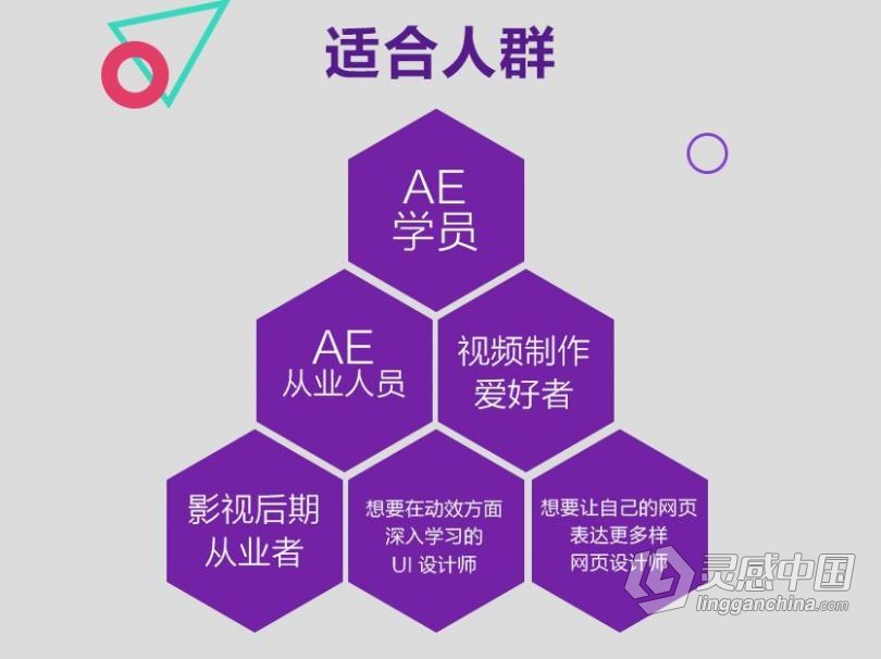 郭术生AE教程 AE系统全能班完整视频教程 价值2880  灵感中国网 www.lingganchina.com