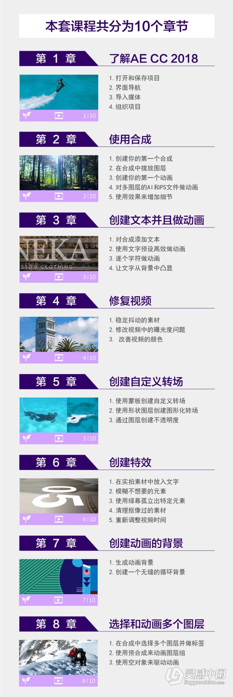 AE教程 AE CC 2018入门全基础系统课程AE中文视频教程  灵感中国网 www.lingganchina.com