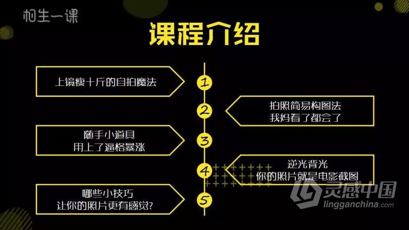 摄影教程 多啦C梦.丢掉单反.用手机拍大片|10堂专业手机摄影课中文教程  灵感中国网 www.lingganchina.com