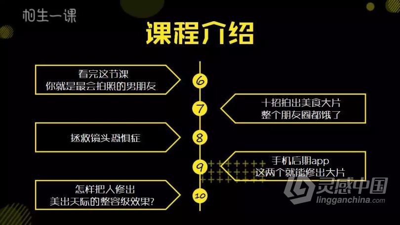 摄影教程 多啦C梦.丢掉单反.用手机拍大片|10堂专业手机摄影课中文教程  灵感中国网 www.lingganchina.com