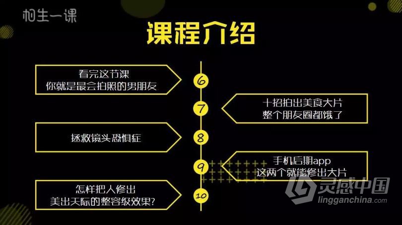 摄影教程 多啦C梦.丢掉单反.用手机拍大片|10堂专业手机摄影课中文教程  灵感中国社区 www.lingganchina.com