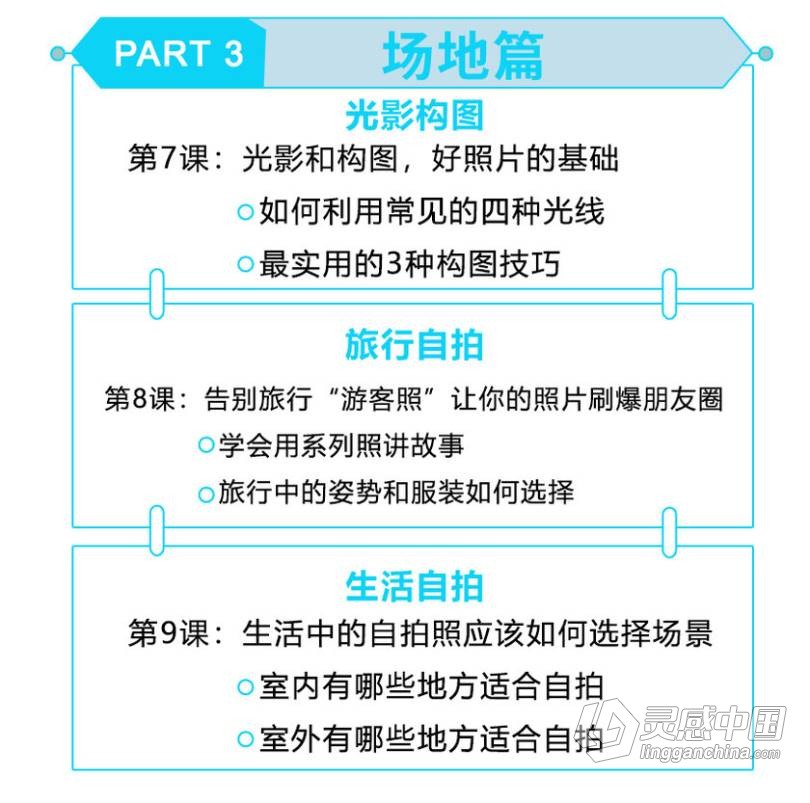 摄影教程 手机自拍教程13堂手机自拍摄影课中文教程,找到秘诀,张张都是艺术照  灵感中国社区 www.lingganchina.com