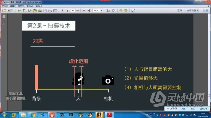 摄影师云治Aries人像拍摄构图灯光技巧及后期调色中文视频教程 附练习素材  灵感中国社区 www.lingganchina.com