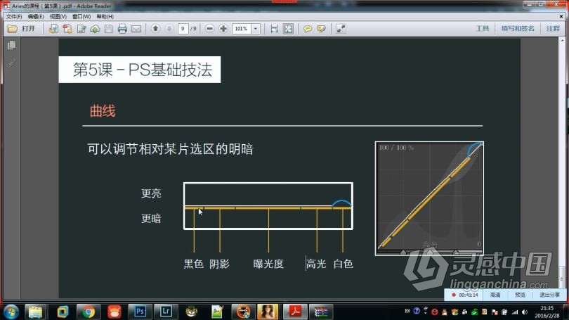 摄影师云治Aries人像拍摄构图灯光技巧及后期调色中文视频教程 附练习素材  灵感中国网 www.lingganchina.com