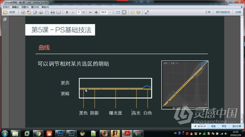 摄影师云治Aries人像拍摄构图灯光技巧及后期调色中文视频教程 附练习素材  灵感中国社区 www.lingganchina.com