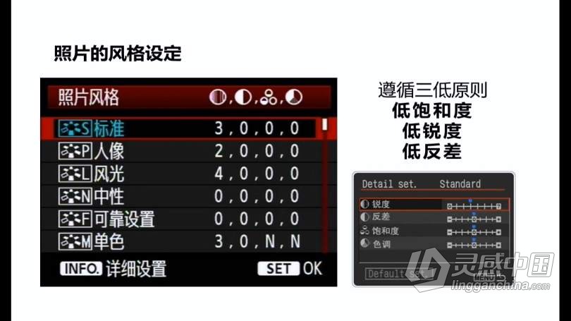 摄影教程 李涛从零开始学摄影及专业评片中文教程  灵感中国网 www.lingganchina.com