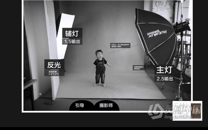 摄影教程 左瞳儿童肖像最新主打油画风精选合集中文教程  灵感中国网 www.lingganchina.com