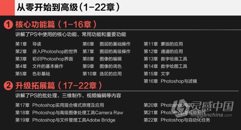 PS教程 超级PS精品课程系统学习PS零基础全面掌握中文教程  灵感中国网 www.lingganchina.com