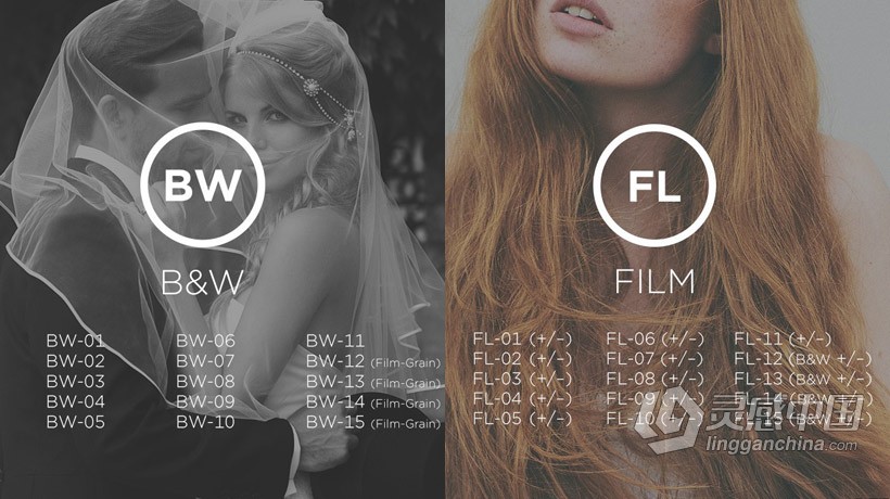 Capture One 11 飞思官方黑白胶片预设 电影预设两套合集  灵感中国社区 www.lingganchina.com