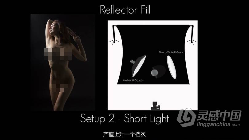 摄影师Lindsay Adler Fine Art Nude人体美术私房布光系列合集中文字幕视频教程  灵感中国网 www.lingganchina.com