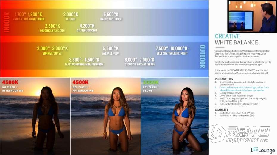 摄影教程 顶级摄影师最佳单反基础与光线塑造教程  灵感中国网 www.lingganchina.com