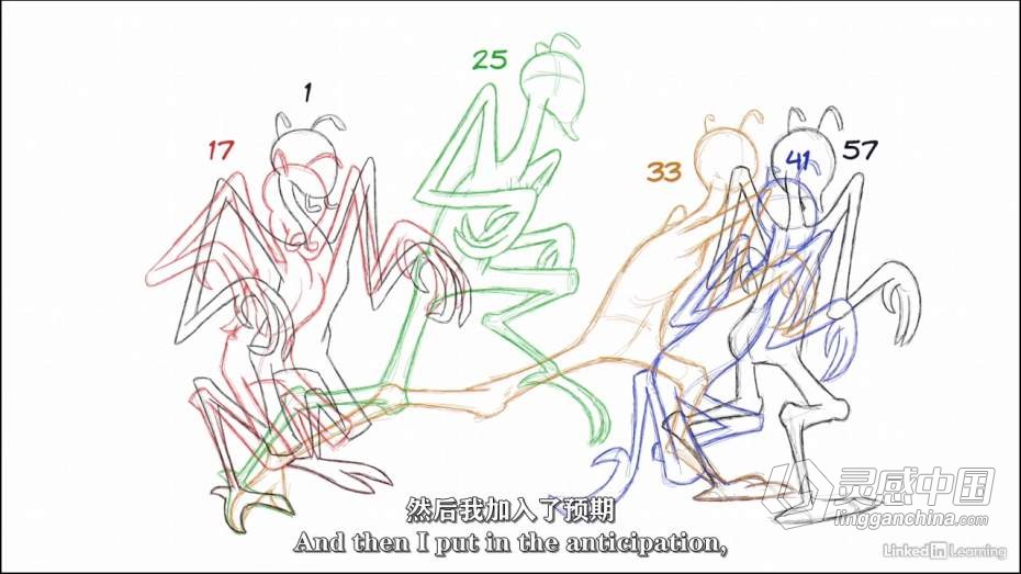 绘画教程 2D二维动画基础核心技术训练教程 中文字幕  灵感中国网 www.lingganchina.com