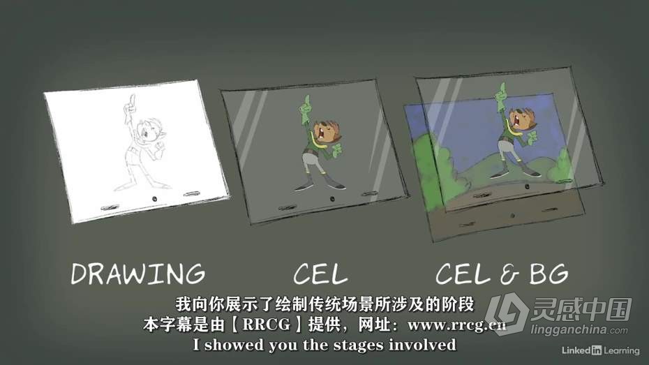 绘画教程 2D二维动画基础核心技术训练教程 中文字幕  灵感中国网 www.lingganchina.com