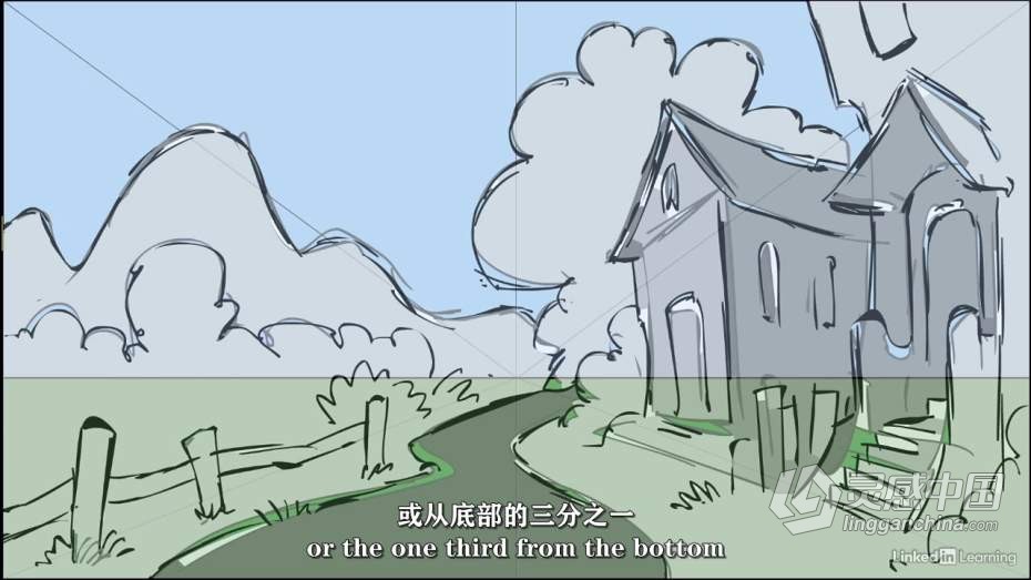 绘画教程 2D二维动画基础核心技术训练教程 中文字幕  灵感中国网 www.lingganchina.com