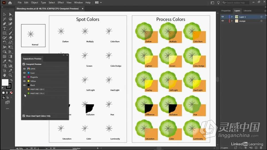 PS教程 PS、AI和InDesign结合印刷制作版式布局设计教程  灵感中国网 www.lingganchina.com