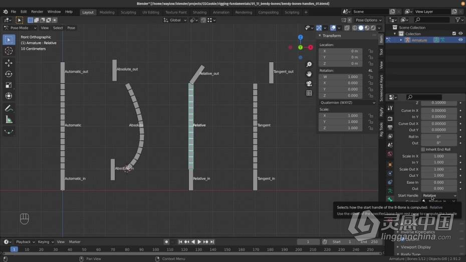 Blender教程 Blender骨骼绑定动画核心技术训练教程  灵感中国网 www.lingganchina.com