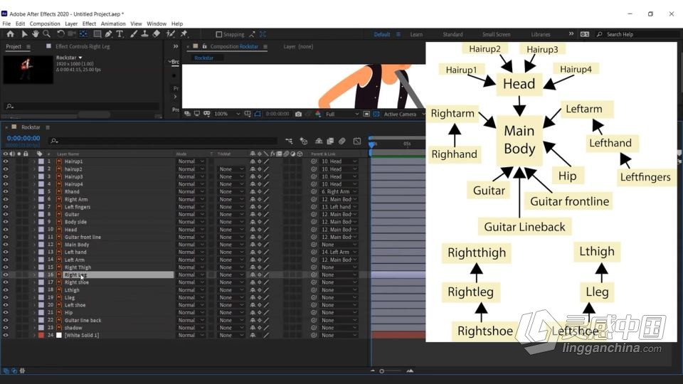 AE创建卡通吉他手角色动画工作流程视频教程  灵感中国社区 www.lingganchina.com
