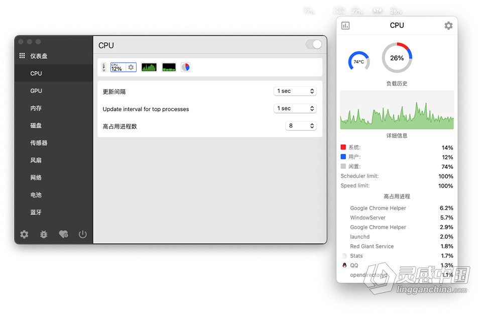 Stats for Mac v2.7.16 中文版 菜单栏系统监视器 免费下载  灵感中国社区 www.lingganchina.com