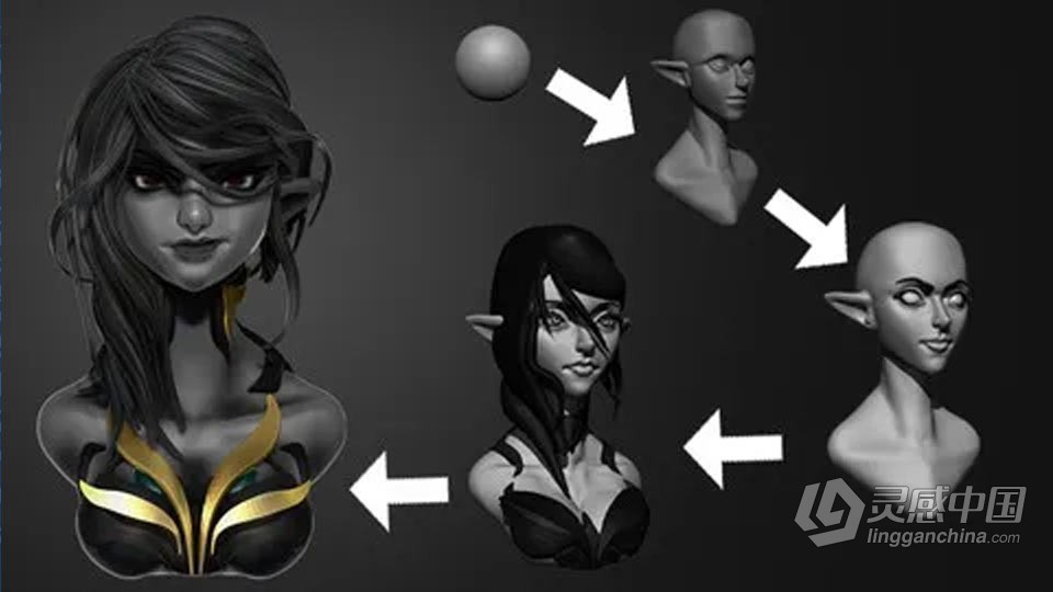 ZBrush长发女性半身像雕刻实例制作流程视频教程  灵感中国网 www.lingganchina.com