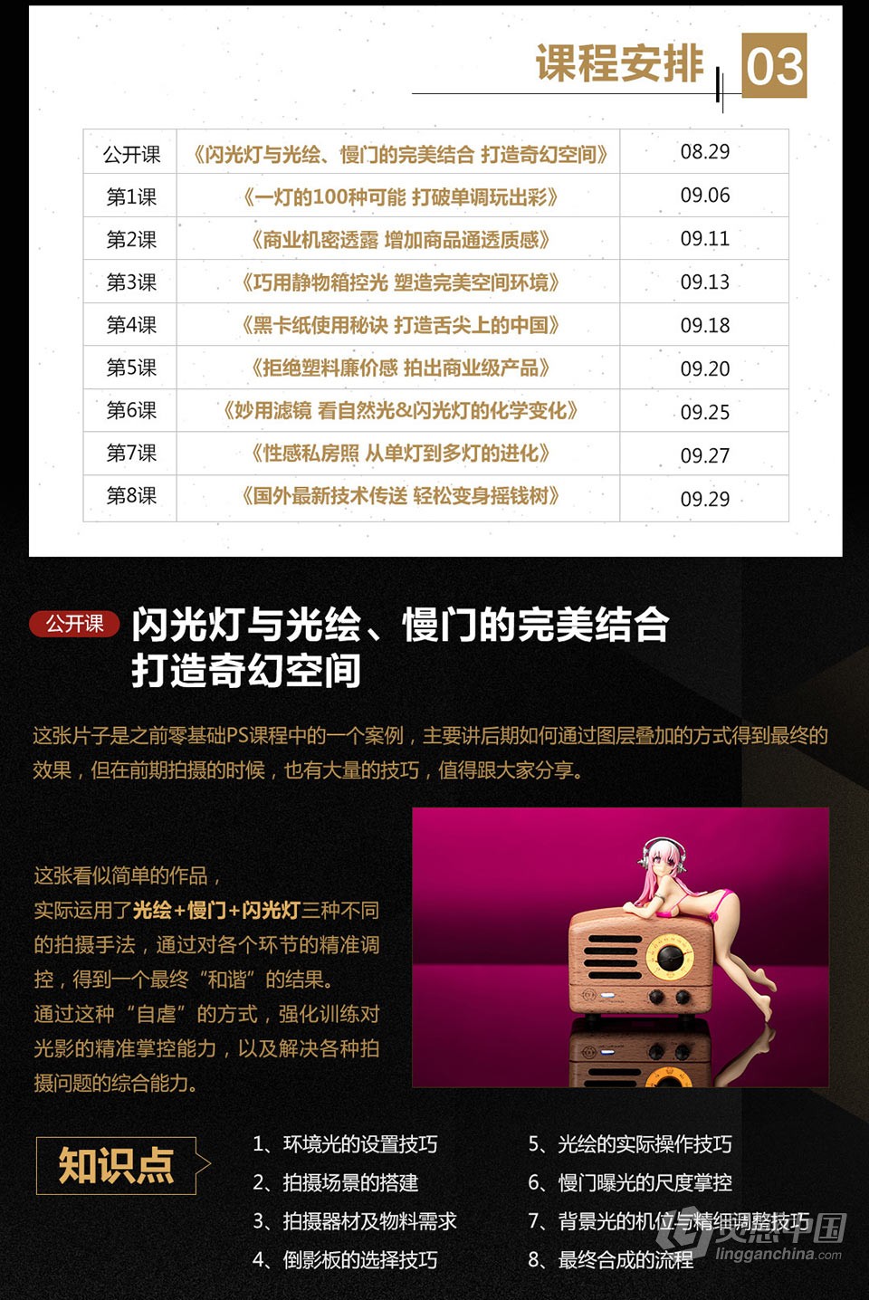 高卓鹏 - 闪光灯特训班-20个商业案例分析教程  灵感中国网 www.lingganchina.com