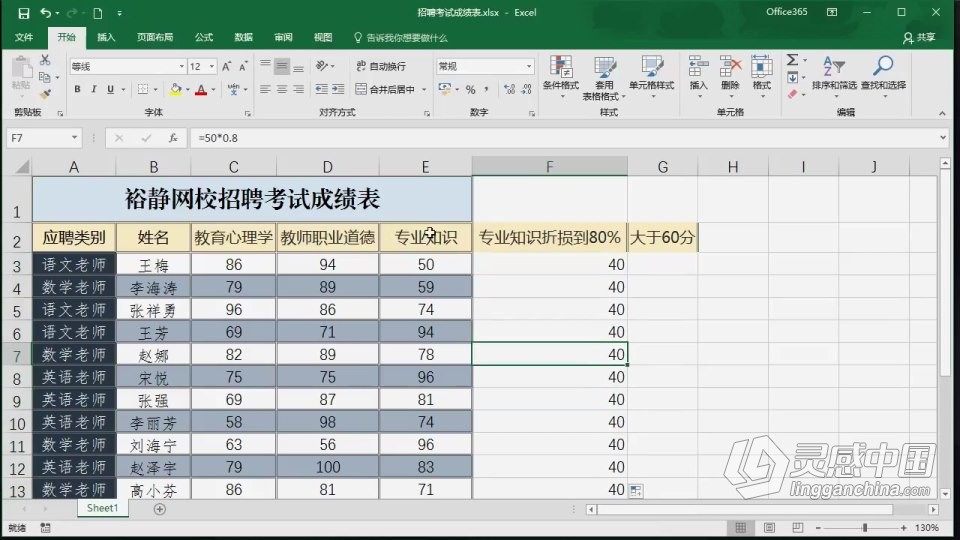 Excel 软件入门课程 Excel零基础自学中文教程 小白也能学会  灵感中国网 www.lingganchina.com