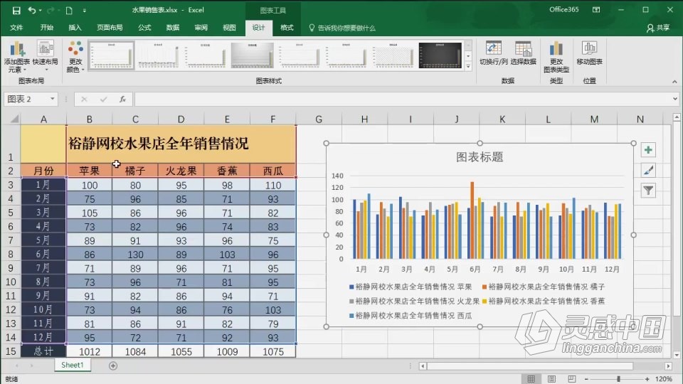 Excel 软件入门课程 Excel零基础自学中文教程 小白也能学会  灵感中国网 www.lingganchina.com