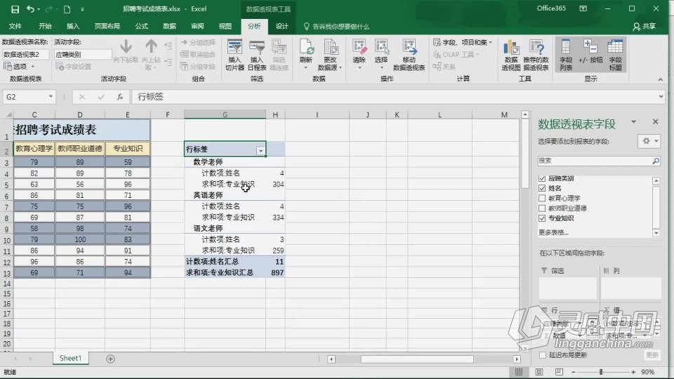 Excel 软件入门课程 Excel零基础自学中文教程 小白也能学会  灵感中国网 www.lingganchina.com