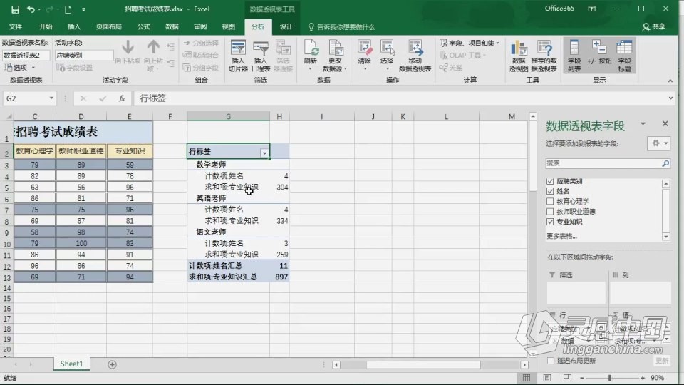 Excel 软件入门课程 Excel零基础自学中文教程 小白也能学会  灵感中国社区 www.lingganchina.com