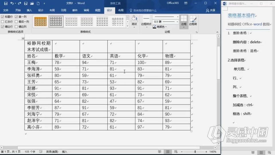 Word 软件入门课程 Word零基础自学中文教程 小白也能学会  灵感中国网 www.lingganchina.com