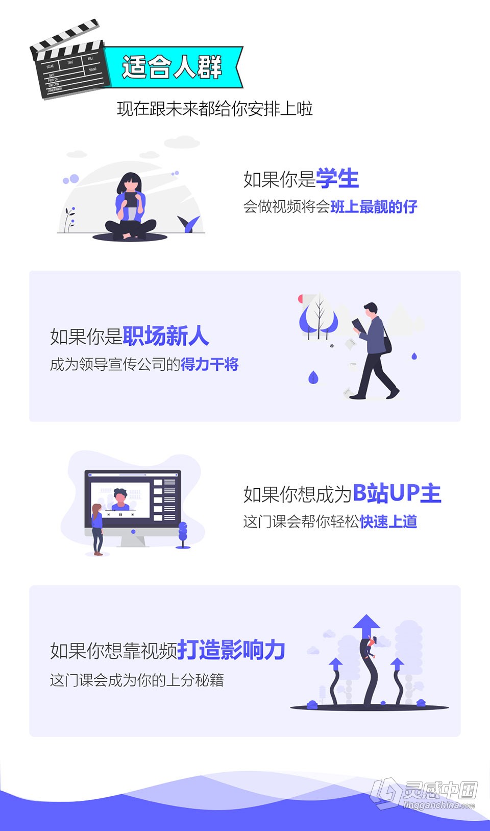 李兴兴pr剪辑全实战案例教学 pr零基础小白到大神 pr教程  灵感中国网 www.lingganchina.com