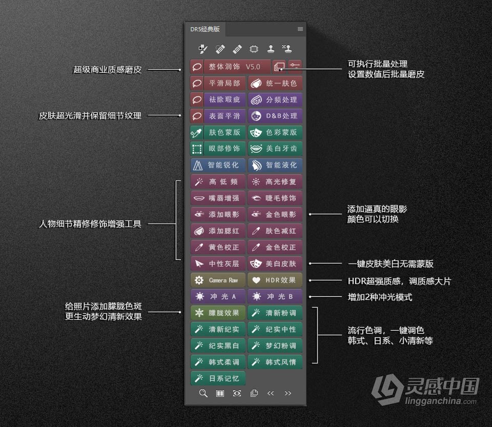 DR5经典版 PS磨皮插件 DR5商业人像后期修图磨皮美白PS插件（稳定修复版）  灵感中国网 www.lingganchina.com