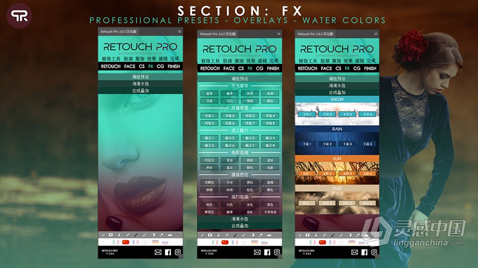 AI人工智能人像修饰PS扩展插件 Retouch Pro 2.0.3 中文汉化版  灵感中国网 www.lingganchina.com
