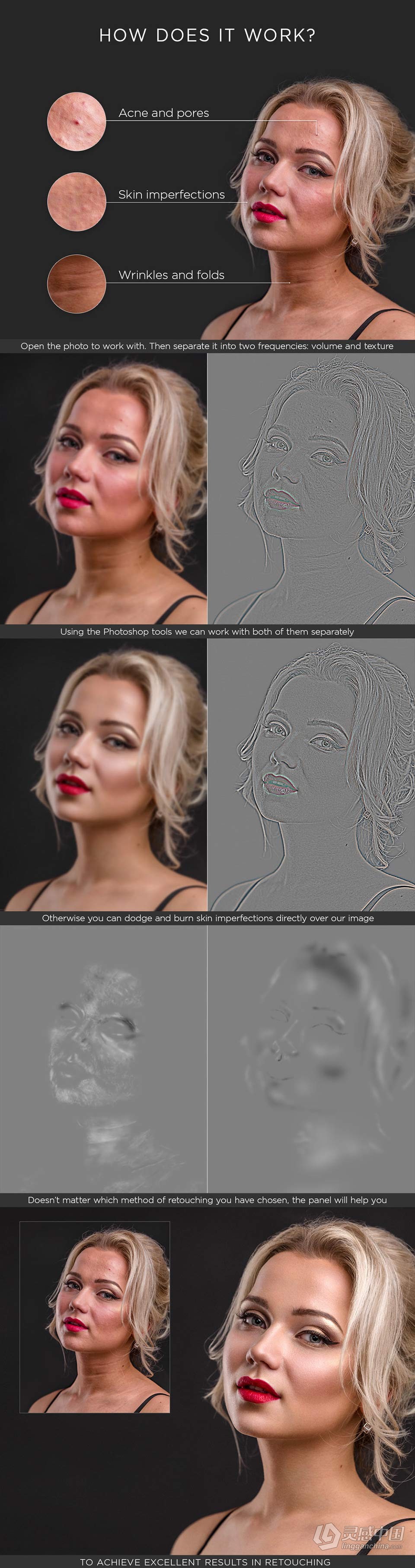 终极人像精修磨皮润饰扩展PS插件 Ultimate Retouch Panel 3.9.1 汉化版  灵感中国网 www.lingganchina.com