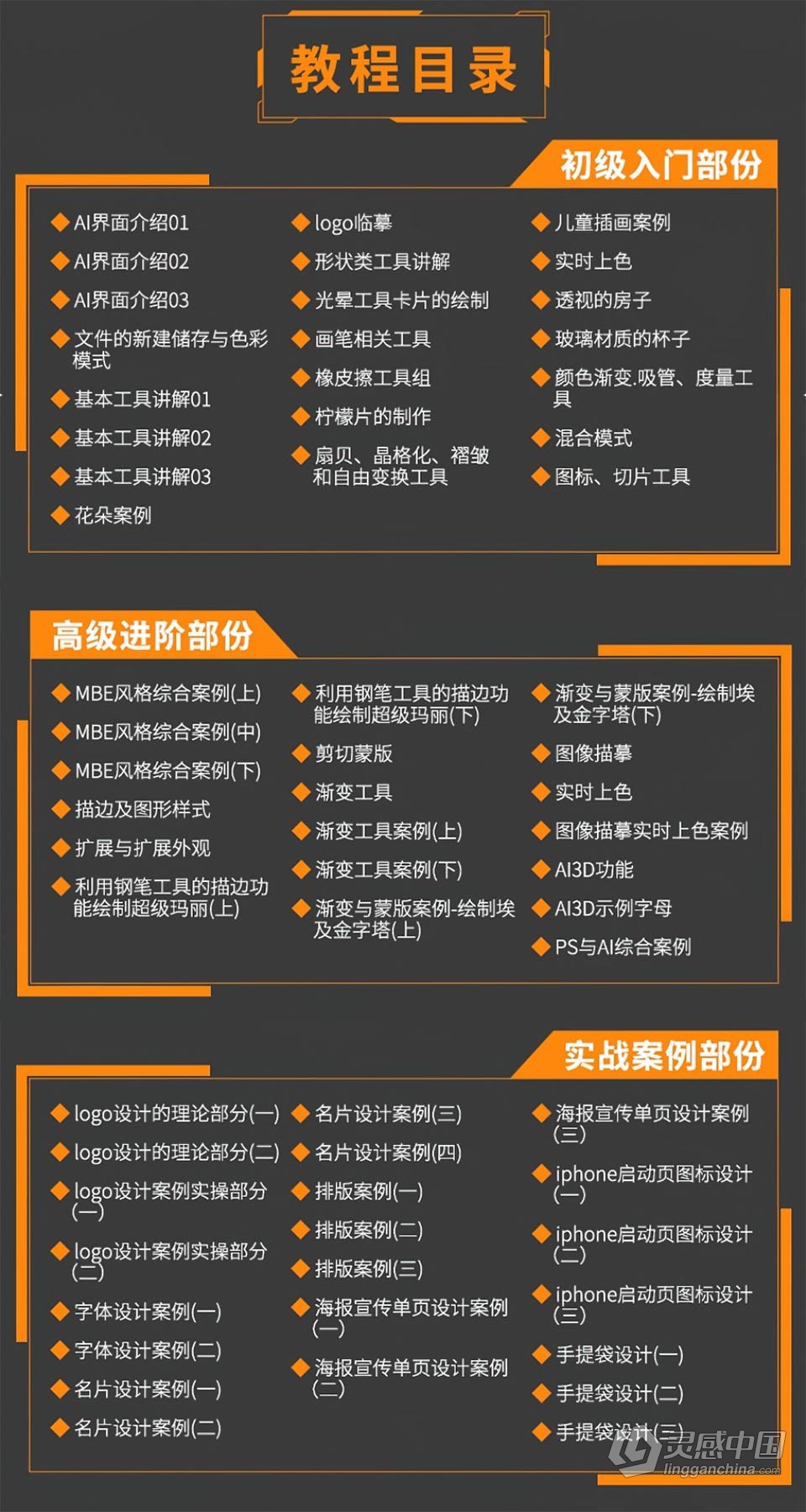 Adobe illustrator CC 2019 软件入门课程 AI零基础自学中文教程 小白也能学会  灵感中国网 www.lingganchina.com