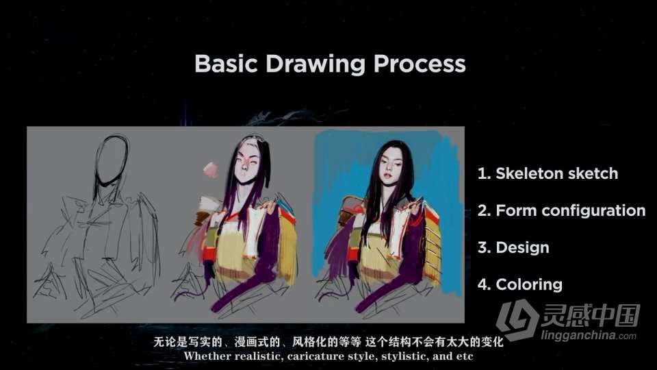 Hyoungtaek Nam逼真概念艺术角色绘画创作大师级视频教程 中文字幕  灵感中国网 www.lingganchina.com