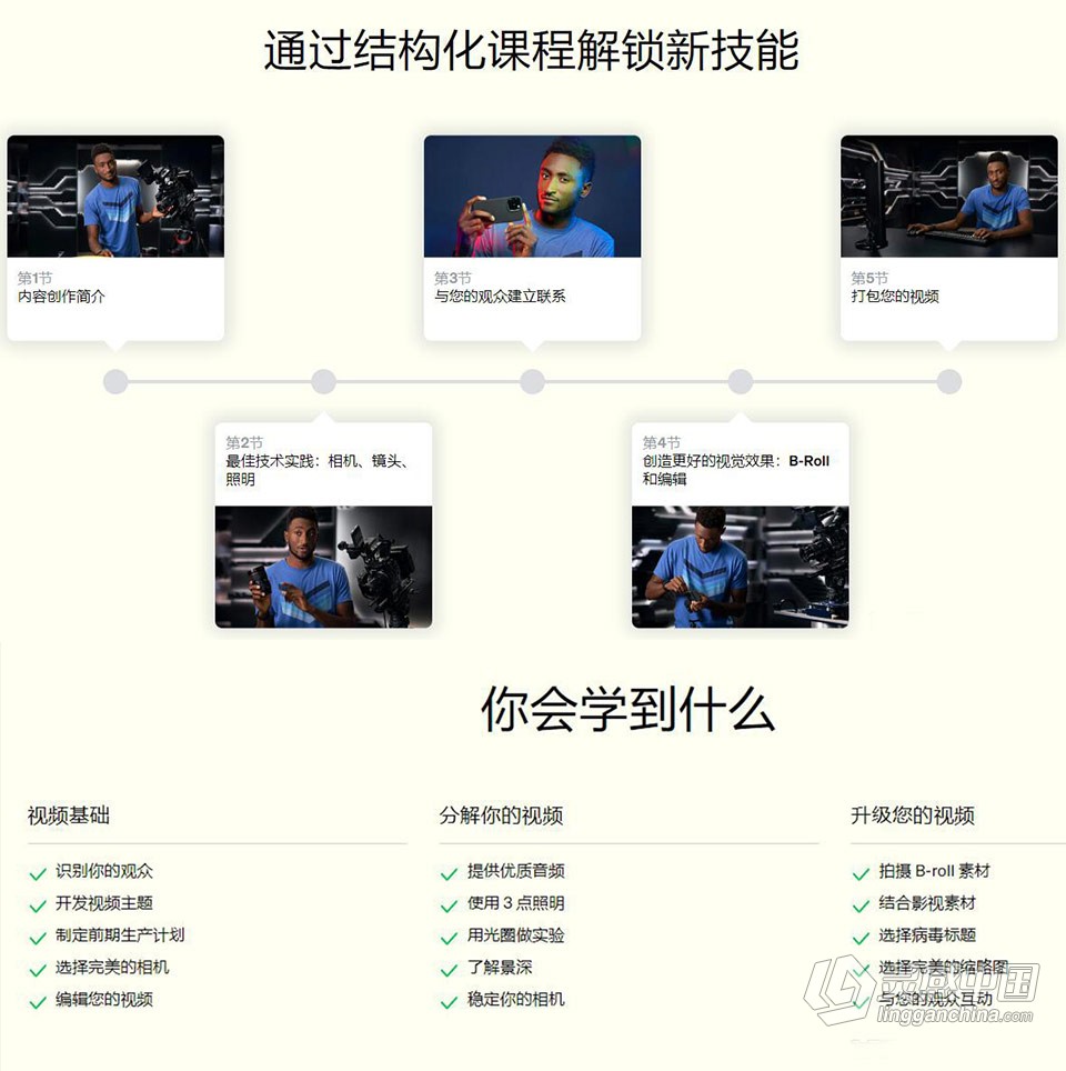 MasterClass-与 Marques Brownlee 一起制作引人入胜的视频 中英字幕  灵感中国网 www.lingganchina.com