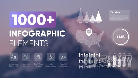 AE脚本预设 Infographic Elements AE模板预设1000+数据信息图表元素动画 Motion Factory脚本预设  灵感中国网 www.lingganchina.com