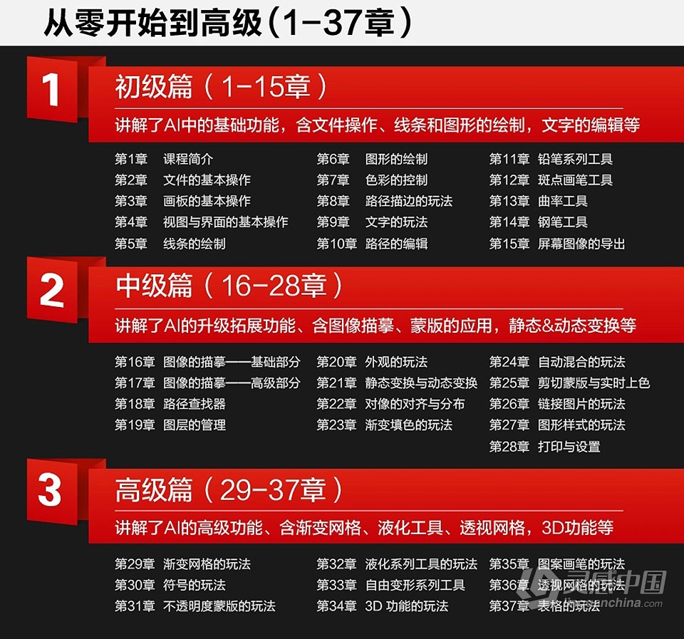 超级AI精品课程全面学习中文视频教程  灵感中国网 www.lingganchina.com