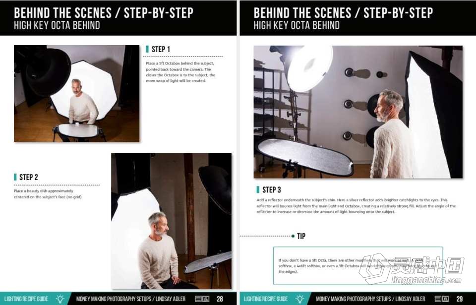 摄影师 Lindsay Adler 2022商业人像布光配方指南PDF教程  灵感中国社区 www.lingganchina.com