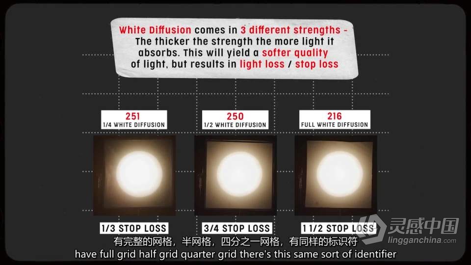 雅各布·欧文斯 (Jacob Owens) 的电影摄影布光大师班 中英字幕  灵感中国网 www.lingganchina.com